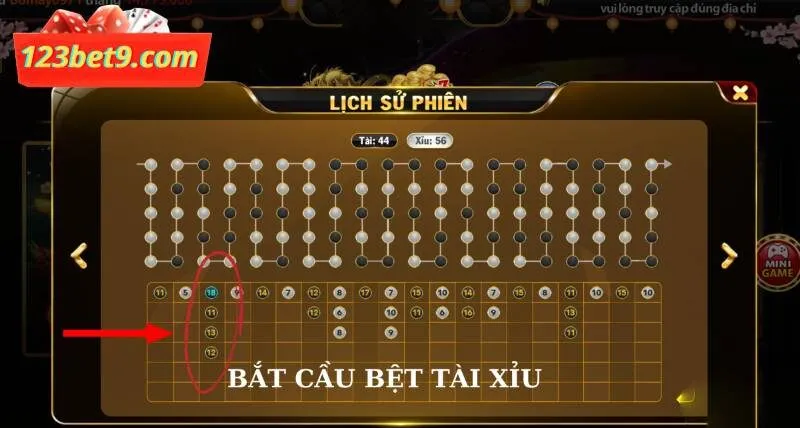 Canh thời điểm bẻ cầu hợp lý 