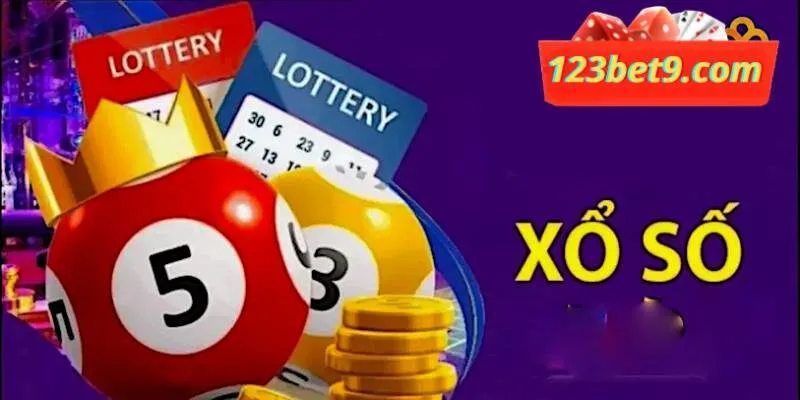 Xổ số 3 miền tại 123Bet 